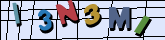 Chuck Norris has counted to infinity. Twice.
